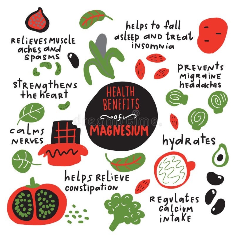 MAGNESIUM✨ESSENTIAL KEY MINERAL FOR YOUR BODY! - Picture 4 of 5